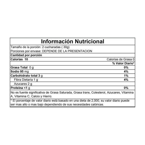 Cebollitas Rojas en Vinagre