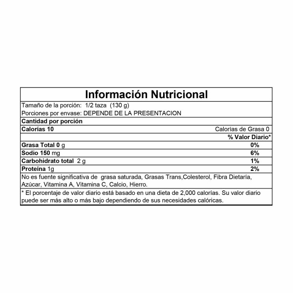 Champiñones Cortados