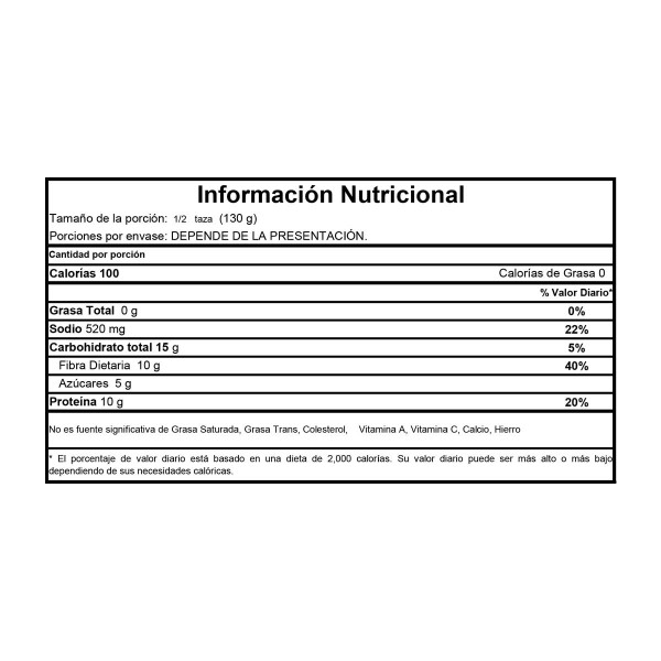 Arvejas con Zanahoria